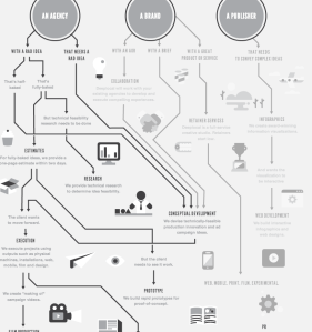 Deeplocal workflow chart